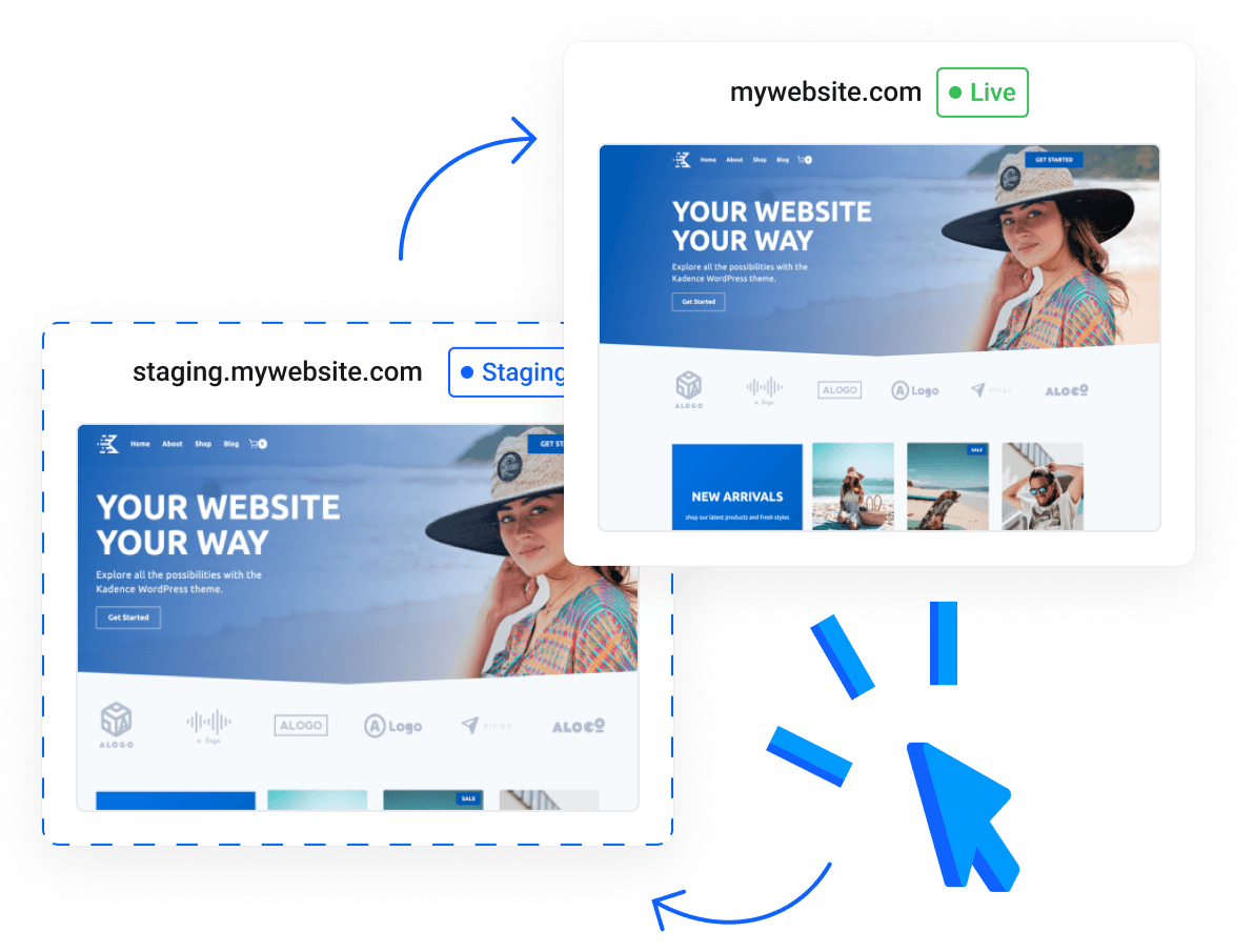 Hébergement WordPress rapide, sécurisé. | Weedoo Digital -  Environnement de préparation WordPress en un clic